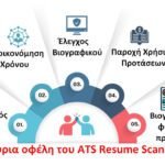 CV ATS