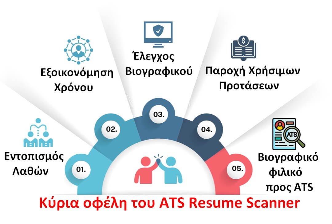 CV ATS