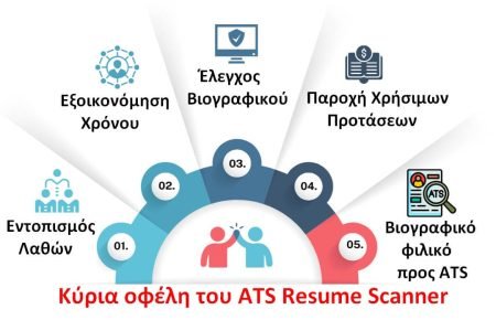 CV ATS